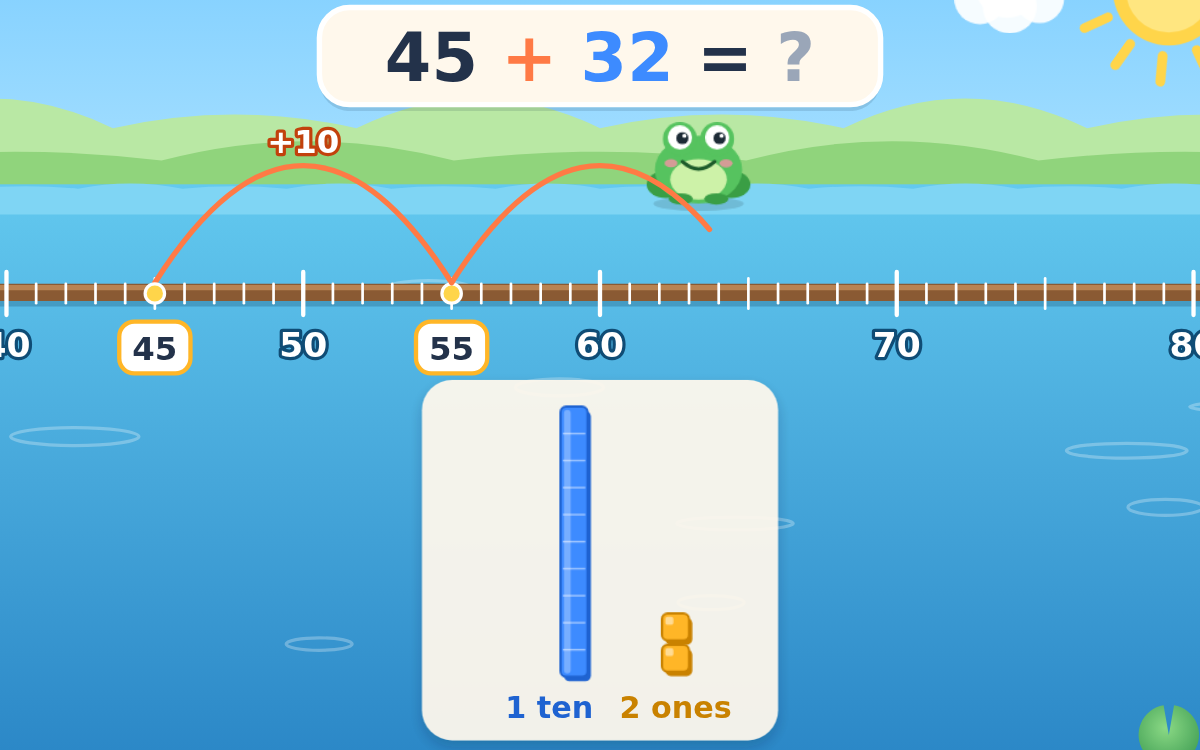 Adding and Subtracting: Hop Along with Hopper the Frog
