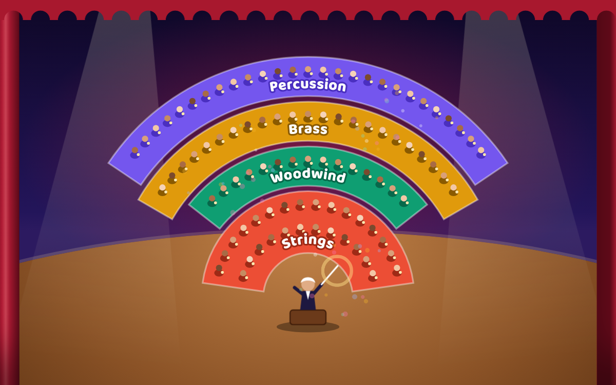 Instruments of the Orchestra: Build It, Then Conduct It