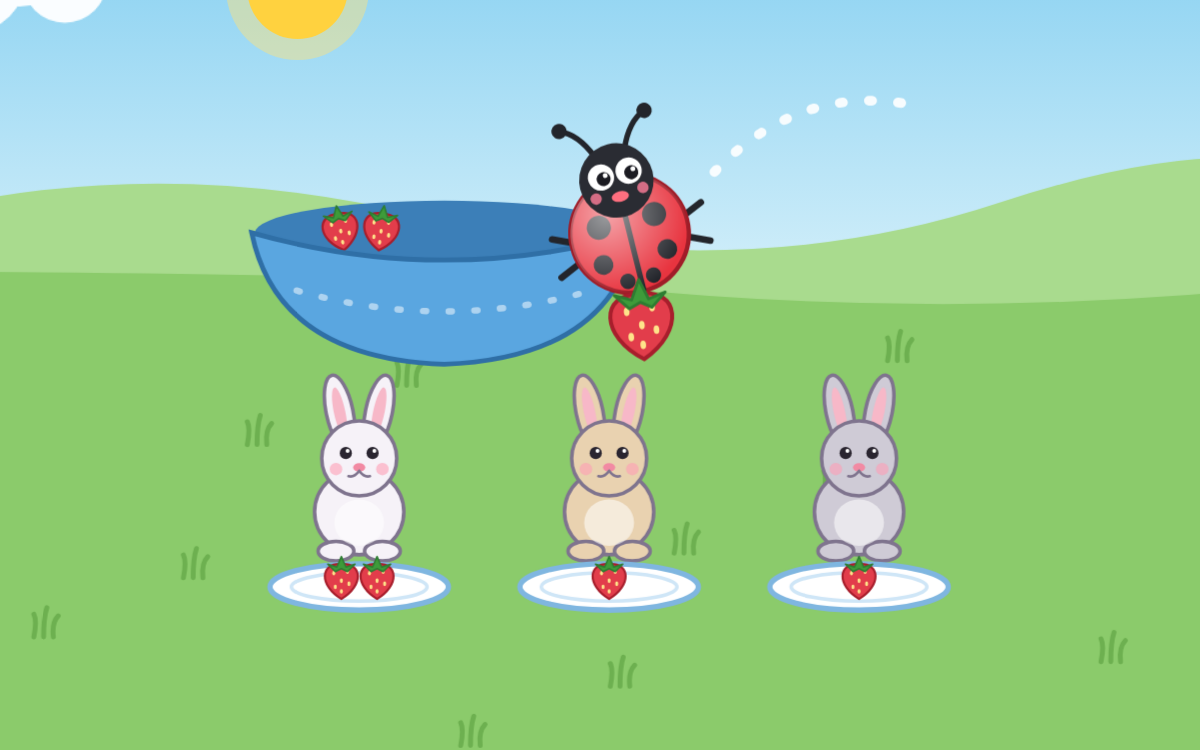 Multiplication and Division: Share, Group and Grow a Garden