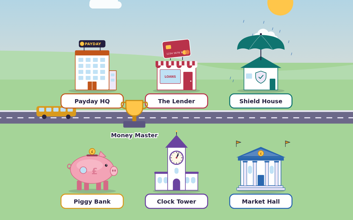 Personal Finance: Six Money Missions in Moneyville