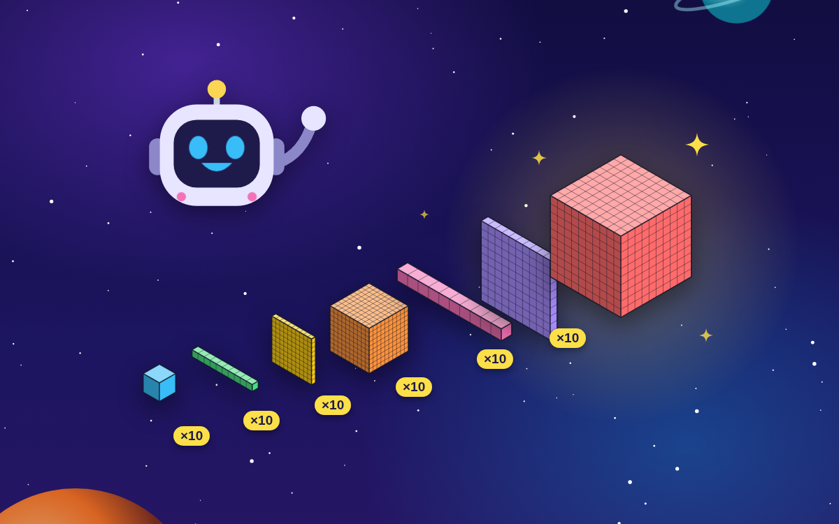 Place Value to a Million: A Rocket Mission with Pip