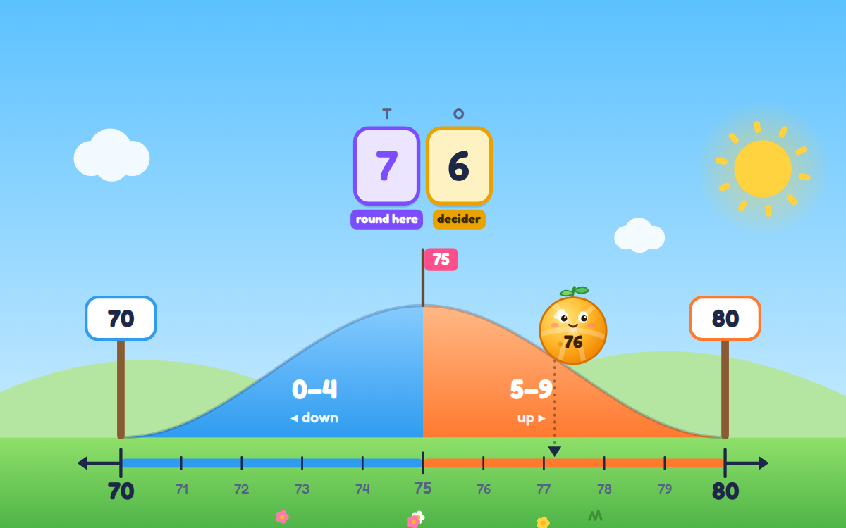 Rounding Numbers: A Hill-Rolling Adventure with Pip